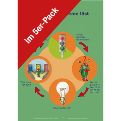 Poster "Problemlöseformel" im 5er-Pack